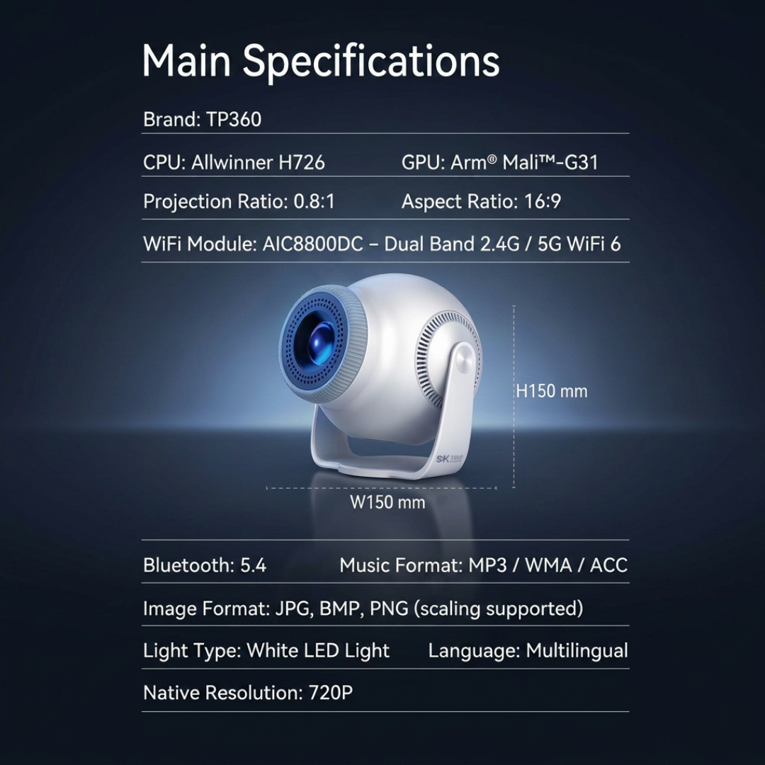 Golux: Portable Projector