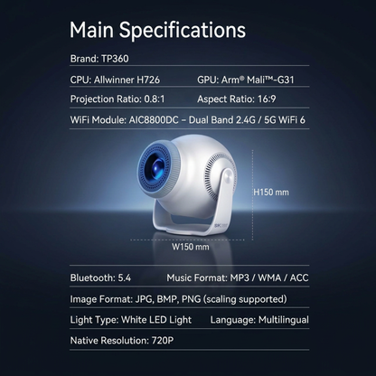 Golux: Portable Projector